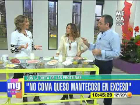 Dieta de las Proteínas